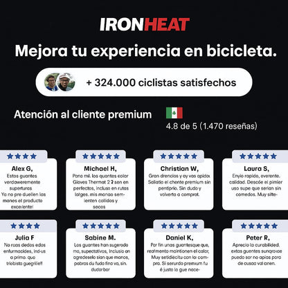 IronHeat™- Rendimiento, Resistencia y Confort en tus manos.